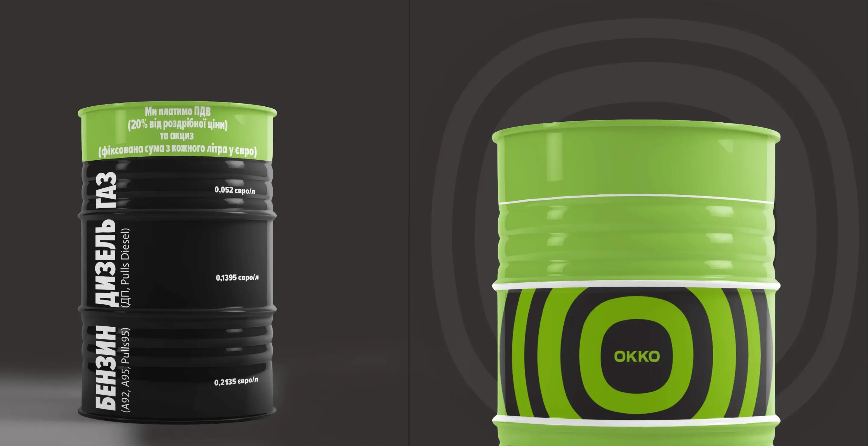 Design, Technical Support, and Development of Sections for OKKO Network